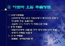 실버의류에 적합한 방향가공 7페이지