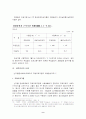 출소자에 대한 취업알선의 중요성 9페이지