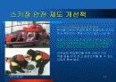 스키장 안전사고 유형과 예방대책 13페이지