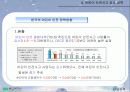 어린이 사고 실태 보고서 22페이지