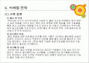 사업계획서(장난감대여) 21페이지