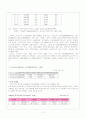 치매노인가족 10페이지
