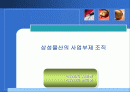 삼성물산의 사업부제조직 1페이지