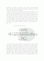 사회 교과의 성격과 내용 4페이지