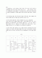 노인체력 증진 프로그램 13페이지