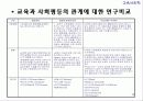 [교육사회학][교육사회학] 교육기회 분배구조와 결정요인 / 교육과 사회평등 12페이지