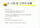이마트 마케팅 성공전략(할인점, swot분석, 프레젠테이션) 4페이지