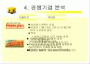 이마트 마케팅 성공전략(할인점, swot분석, 프레젠테이션) 6페이지