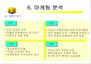 이마트 마케팅 성공전략(할인점, swot분석, 프레젠테이션) 11페이지