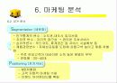 이마트 마케팅 성공전략(할인점, swot분석, 프레젠테이션) 12페이지