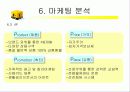 이마트 마케팅 성공전략(할인점, swot분석, 프레젠테이션) 13페이지