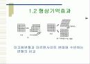 형상기억합금 에 대하여 4페이지