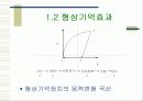 형상기억합금 에 대하여 6페이지