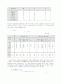 장애인가족 9페이지