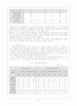 장애인가족 17페이지