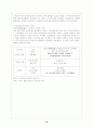 펩시콜라와 코카콜라 11페이지