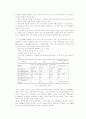 지구 온난화의 원인과 대책 4페이지
