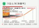 비타500마케팅 성공사례 6페이지