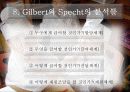 국민건강보험 파워포인트 14페이지