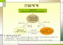 산업재해보상제도 파워포인트 10페이지