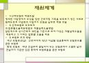 산업재해보상제도 파워포인트 11페이지