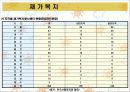 재가복지봉사센터 파워포인트 9페이지