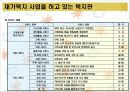 재가복지봉사센터 파워포인트 17페이지
