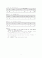 정보기술기초 컴퓨터의 원리 수업지도안 8페이지