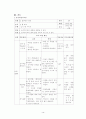 정보기술기초 컴퓨터의 원리 수업지도안 12페이지