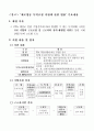 한미FTA와 양극화 12페이지