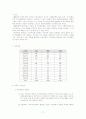 이익집단과 NGO 7페이지