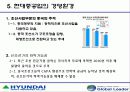 현대중공업 기업분석 15페이지
