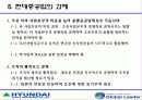 현대중공업 기업분석 16페이지