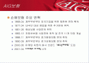AIG마케팅 전략 2페이지