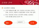 AIG마케팅 전략 8페이지