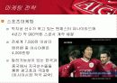 AIG마케팅 전략 9페이지