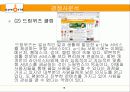 싸이월드 마케팅 성공 사례 16페이지