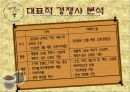 스킨푸드 마케팅 사례 10페이지