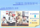 딕플의 마케팅 성공사례 18페이지