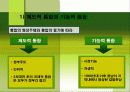 지역경제통합과 경제적효과 11페이지