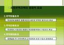 지역경제통합과 경제적효과 18페이지