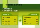 지역경제통합과 경제적효과 20페이지