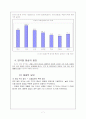 우리사회의 양극화 원인과 문제점 및 해결방안 7페이지