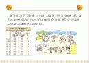 실버센터 3페이지