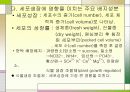 식물세포의 대량배양기술 6페이지