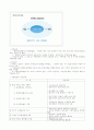 신 행정 수도건설 5페이지