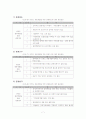 암면도 관광개발 전략 7페이지