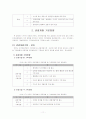 암면도 관광개발 전략 11페이지