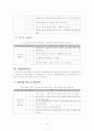 암면도 관광개발 전략 15페이지