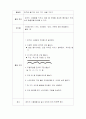 미술활동 계획안 1페이지